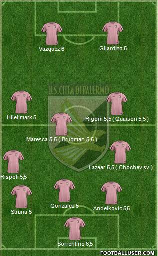 Città di Palermo Formation 2015