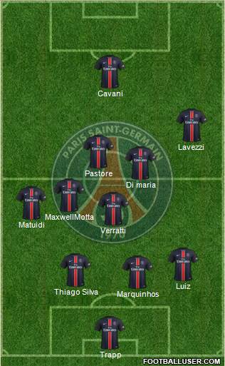 Paris Saint-Germain Formation 2015