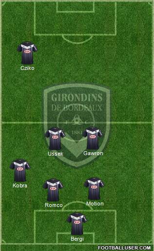 FC Girondins de Bordeaux Formation 2015