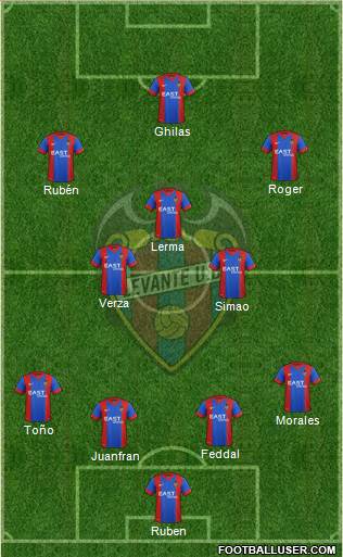 Levante U.D., S.A.D. Formation 2015