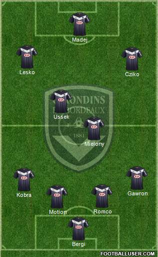 FC Girondins de Bordeaux Formation 2015