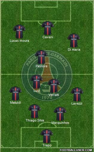 Paris Saint-Germain Formation 2015