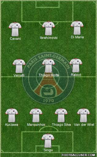 Paris Saint-Germain Formation 2015