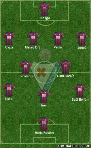 S.D. Eibar S.A.D. Formation 2015