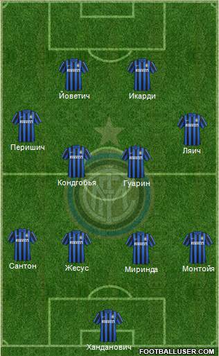 F.C. Internazionale Formation 2015