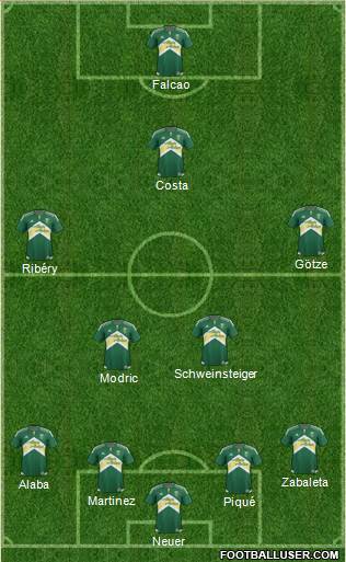 Portland Timbers Formation 2015