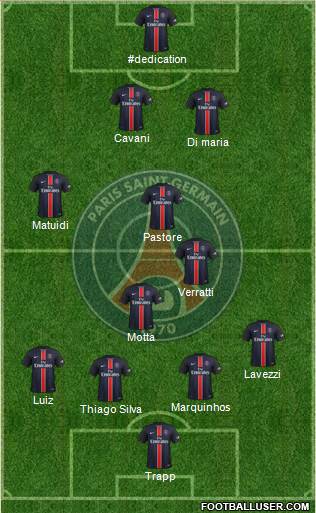 Paris Saint-Germain Formation 2015