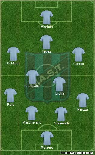 San Telmo Formation 2015