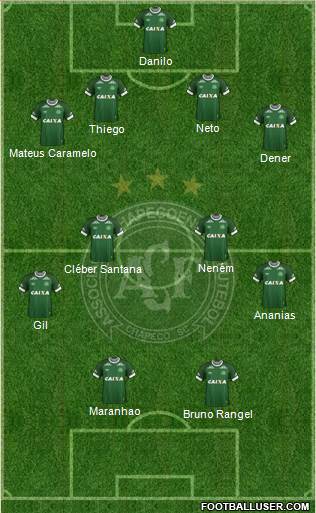 A Chapecoense F Formation 2015