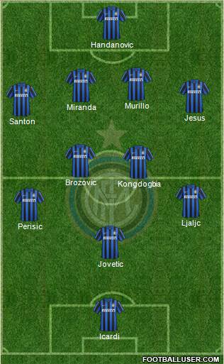 F.C. Internazionale Formation 2015