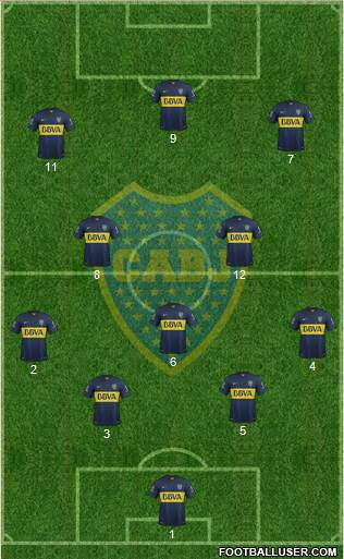 Boca Juniors Formation 2015