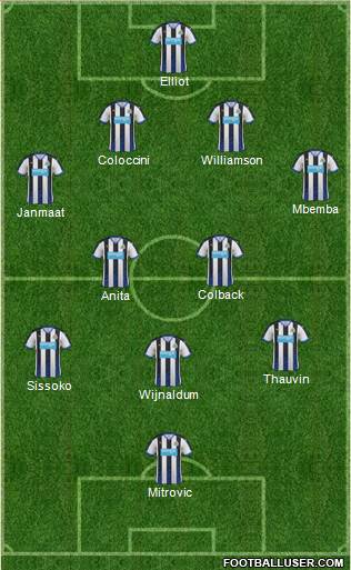 Newcastle United Formation 2015