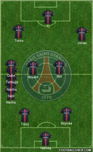Paris Saint-Germain Formation 2015