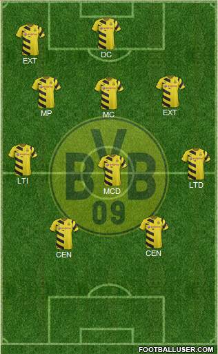 Borussia Dortmund Formation 2015