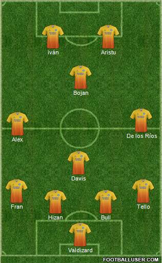 Wycombe Wanderers Formation 2015