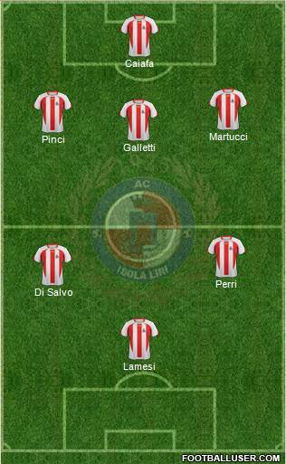 Isola Liri 4-5-1 football formation