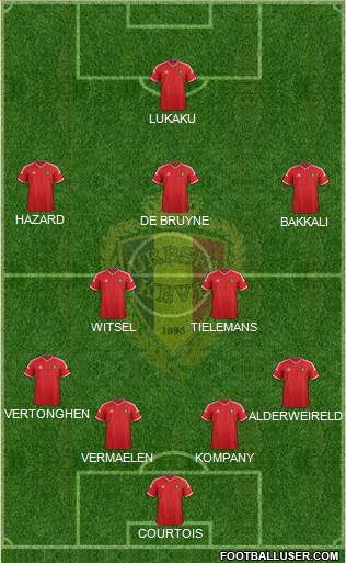 Belgium Formation 2015