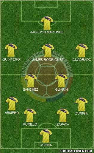 Colombia Formation 2015