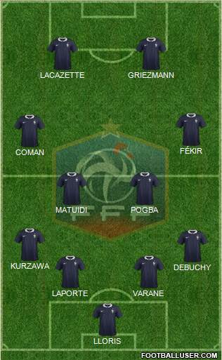 France Formation 2015