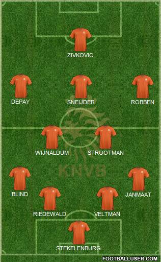Holland Formation 2015