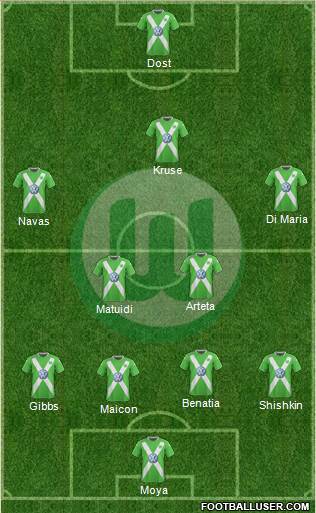 VfL Wolfsburg Formation 2015