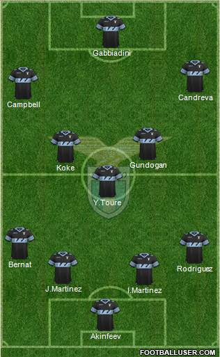 S.S. Lazio Formation 2015