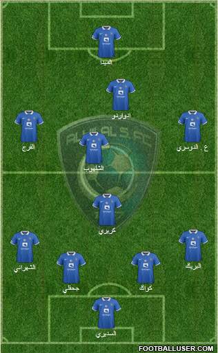 Al-Hilal (KSA) Formation 2015