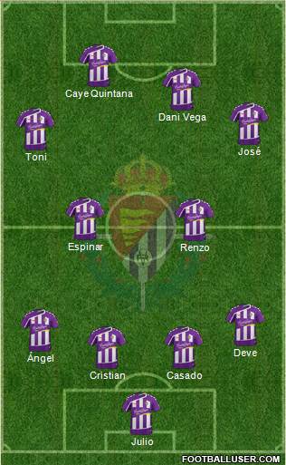 R. Valladolid C.F., S.A.D. Formation 2015