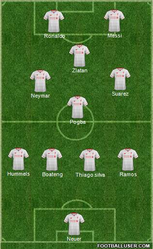 Liverpool Formation 2015