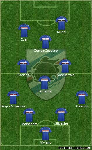 Sampdoria Formation 2015