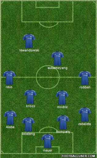Chelsea Formation 2015