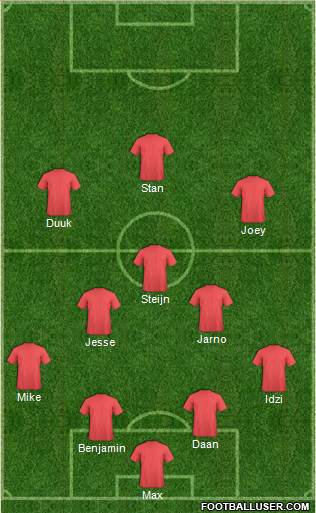 Chelsea Formation 2015