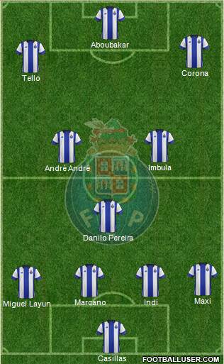 Futebol Clube do Porto - SAD Formation 2015