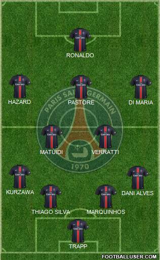 Paris Saint-Germain Formation 2015