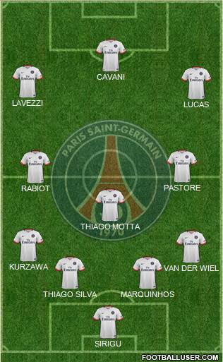 Paris Saint-Germain Formation 2015