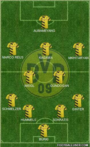 Borussia Dortmund Formation 2015