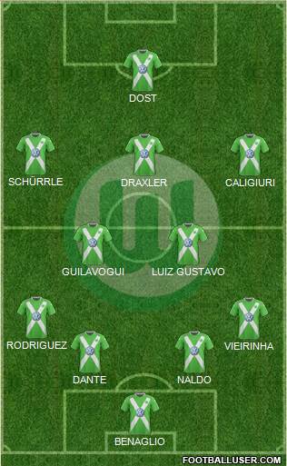 VfL Wolfsburg Formation 2015