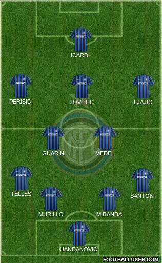 F.C. Internazionale Formation 2015