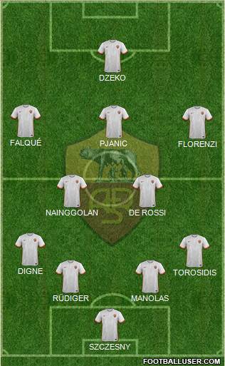 AS Roma Formation 2015