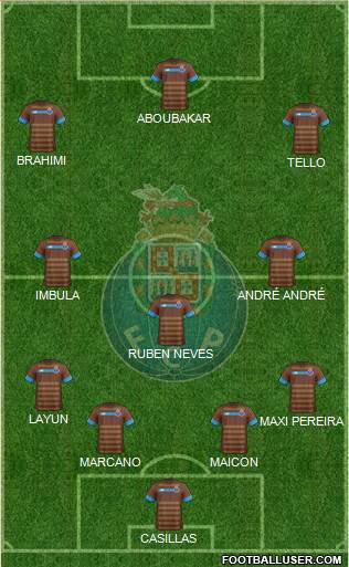 Futebol Clube do Porto - SAD Formation 2015