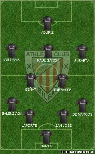 Athletic Club Formation 2015