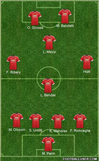 Manchester United Formation 2015