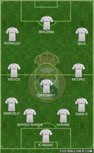 Real Madrid C.F. Formation 2015