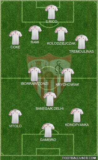 Sevilla F.C., S.A.D. Formation 2015