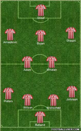 Stoke City Formation 2015