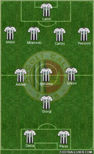 Ascoli Formation 2015