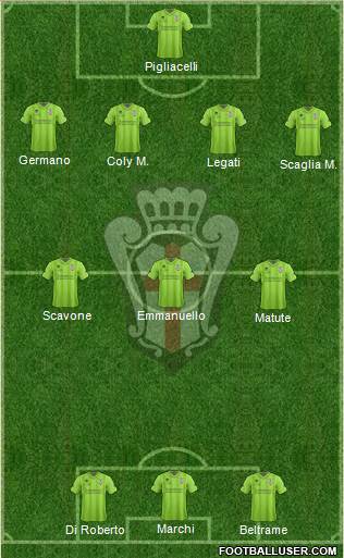 Pro Vercelli Formation 2015