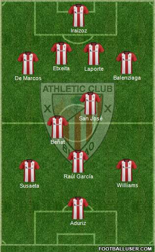 Athletic Club Formation 2015