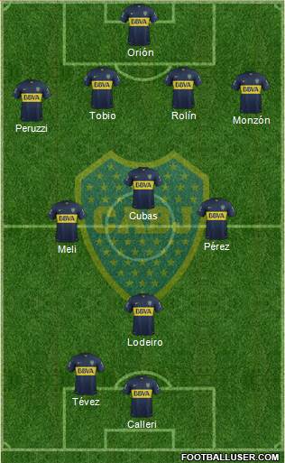Boca Juniors Formation 2015
