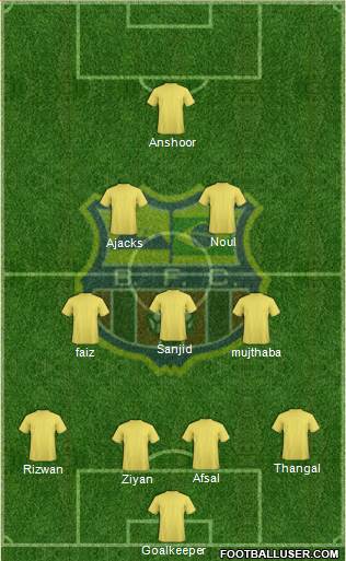 Barcelona FC (RJ) Formation 2015